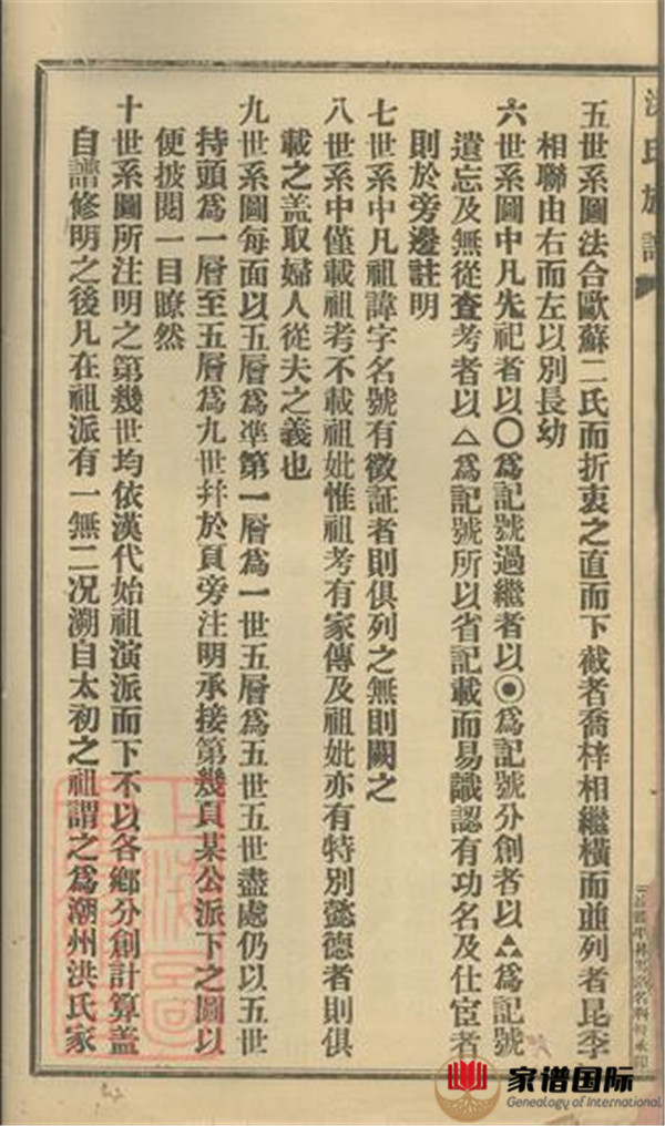 洪氏族譜: 不分卷：[潮州]