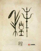 程氏起源二：以地名為姓