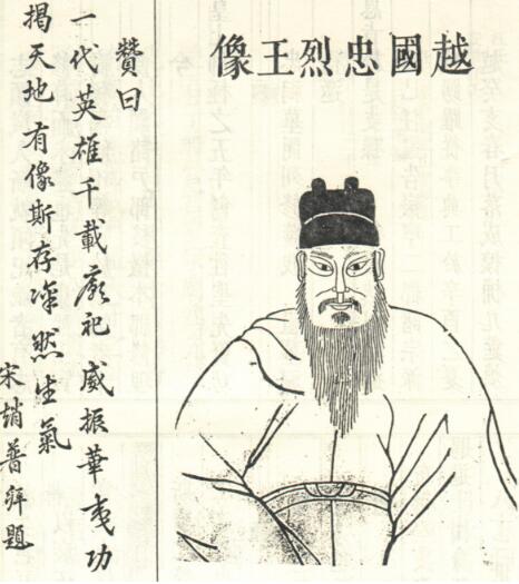 汪氏名人