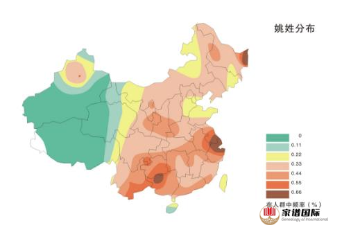 姚氏人口分布遷移