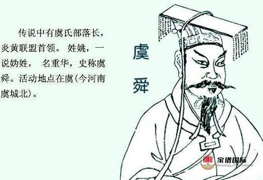姚氏得姓始祖-虞舜