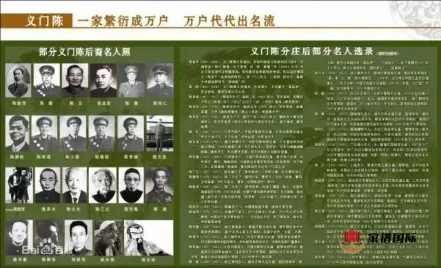 家譜檔案