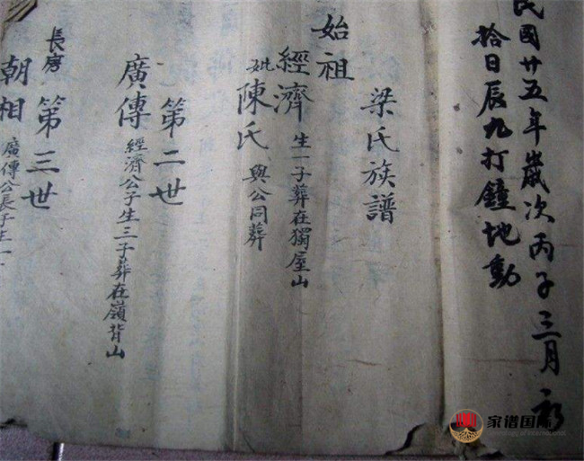 梁氏家譜