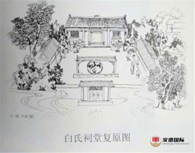 白氏南陽堂堂址宛城瓦店白營白氏祠堂復原圖
