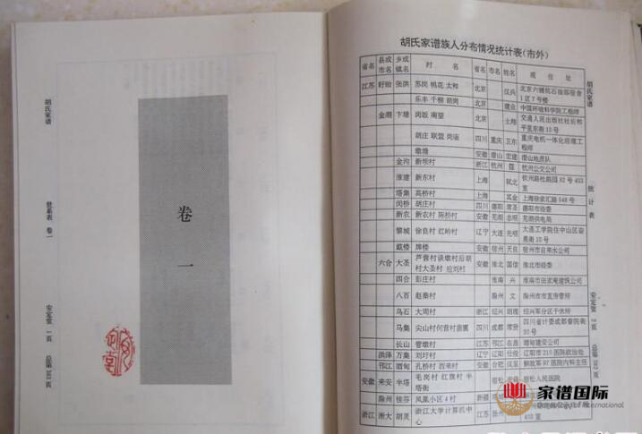修譜續譜修家譜國際