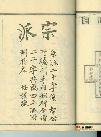  修譜續譜修家譜國際