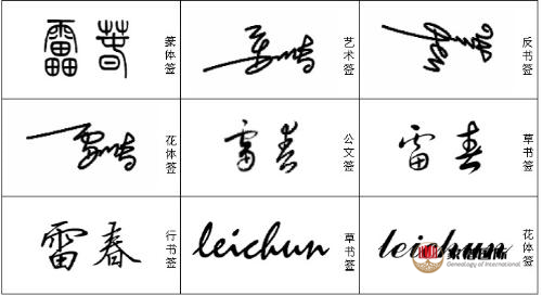 家譜修譜祠堂