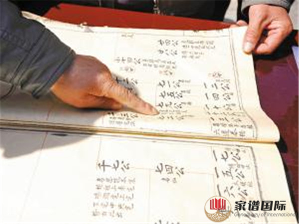 家譜國際丨寧波余氏的發(fā)展脈絡(luò)