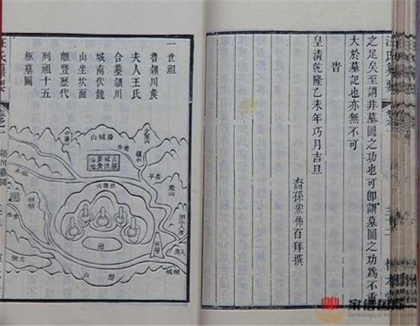 安徽歙縣《汪氏宗譜篡要》