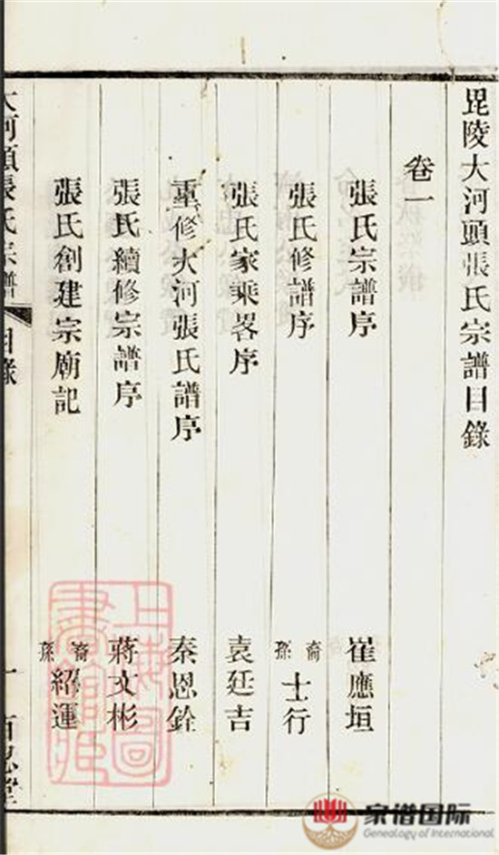 毗陵大河頭張氏宗譜: 六卷