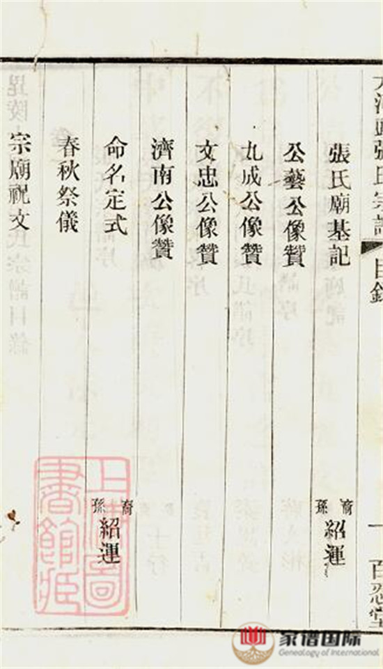 毗陵大河頭張氏宗譜: 六卷