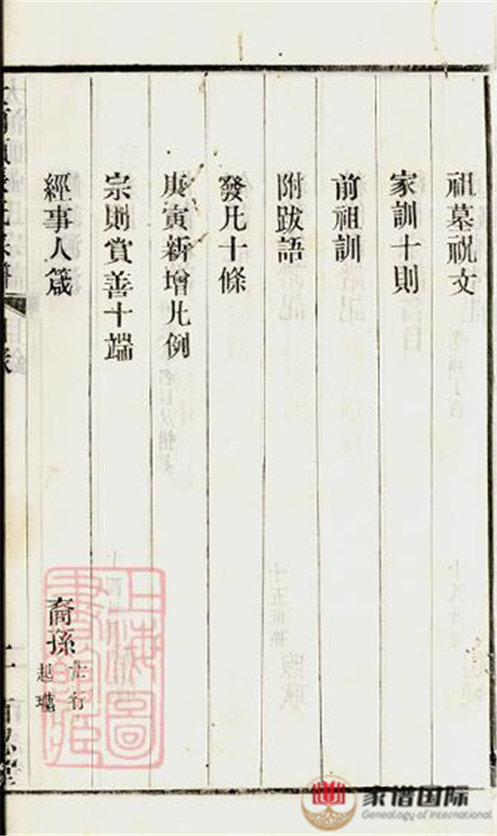 毗陵大河頭張氏宗譜: 六卷