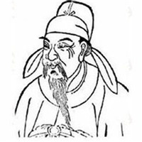 李氏名人